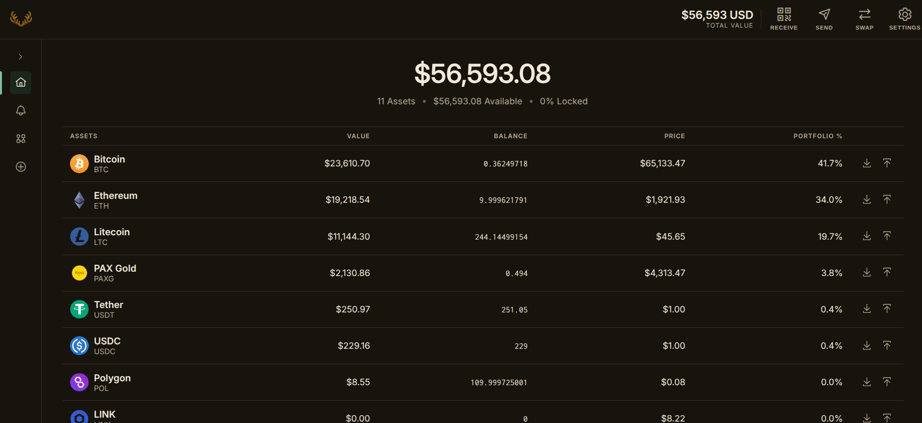 The Caribou home screen: a $56,593.08 total across the top, above a list of everything held — each row showing its value, amount, price and share of the total.